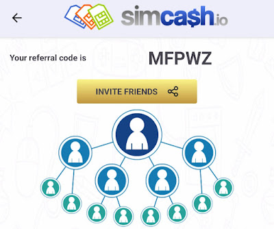 Kode Cuan Referral Apk Simcash oi Bonus Dollar Modalkan Sim