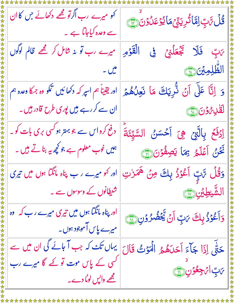 Quran,Surah Al-Muminoon with Urdu Translation,Quran with Urdu Translation,