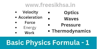 Basic Physics Formula