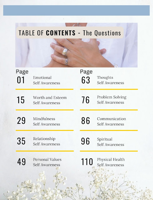 Table of Contents for The Self Awareness Workbook by Barbara Tremblay Cipak