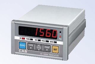 CI-1560A-Indicator