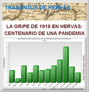 https://trasuntosdehervas.blogspot.com/2018/10/la-gripe-de-1918-en-hervas-centenario.html