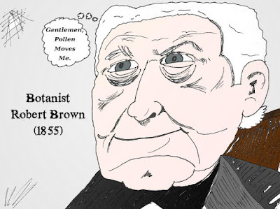 the botanist Robert Brown is caricatured here in an article about binary options trading
