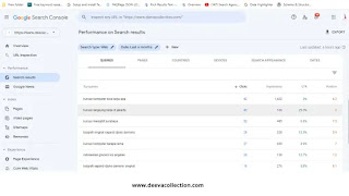 google search console login