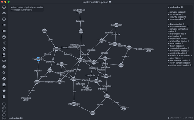 Apparatus - A Graphical Security Analysis Tool For IoT Networks