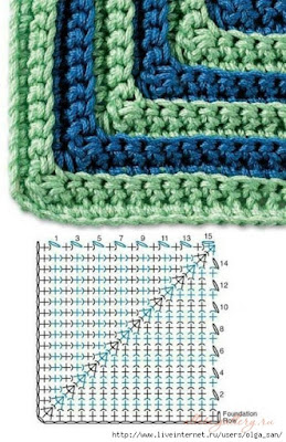 free illusion crochet patterns, crochet 3d blanket free pattern, optical illusion afghan crochet pattern, 3d crochet baby blanket, free 3d baby blanket crochet patterns, 3d illusion crochet patterns, shadow illusion crochet, tumbling blocks crochet pattern,