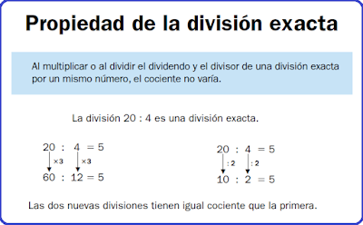 Propiedad de la división exacta