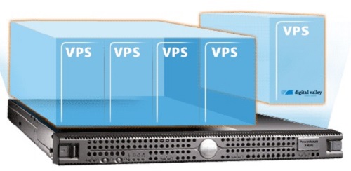 Ở đâu cho thuê máy chủ ảo VPS chất lượng, uy tín, cấu hình cao