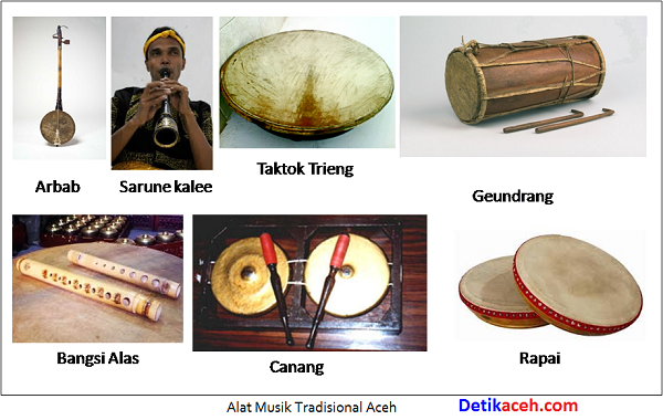 Alat Musik Tradisional Khas Aceh Detikaceh com