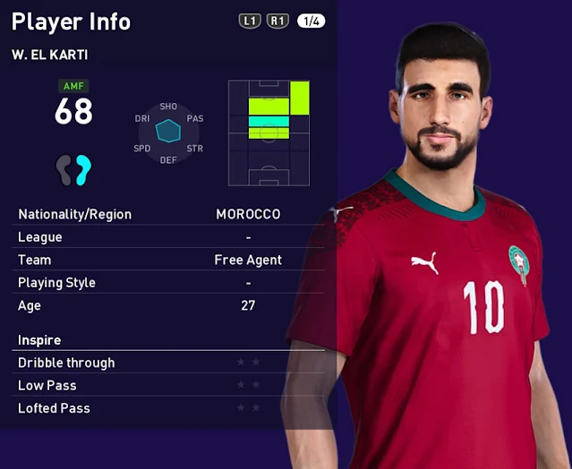 Walid El Karti Face For eFootball PES 2021