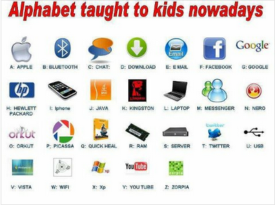 Alphabets taught to kids nowadays