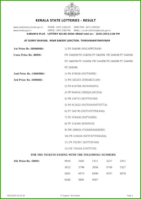 kn-505-live-karunya-plus-lottery-result-today-kerala-lotteries-results-18-01-2024-keralalotteries.net_page-0001