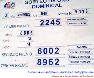 resultados-sorteo-sabado-3-de-noviembre-2018-loteria-nacional-de-panama-tablero-oficial