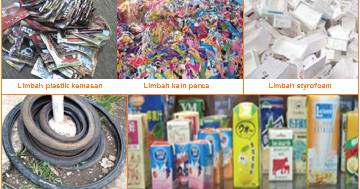  Contoh  Gambar Gambar Limbah  Lunak Organik Dan Limbah  Lunak 