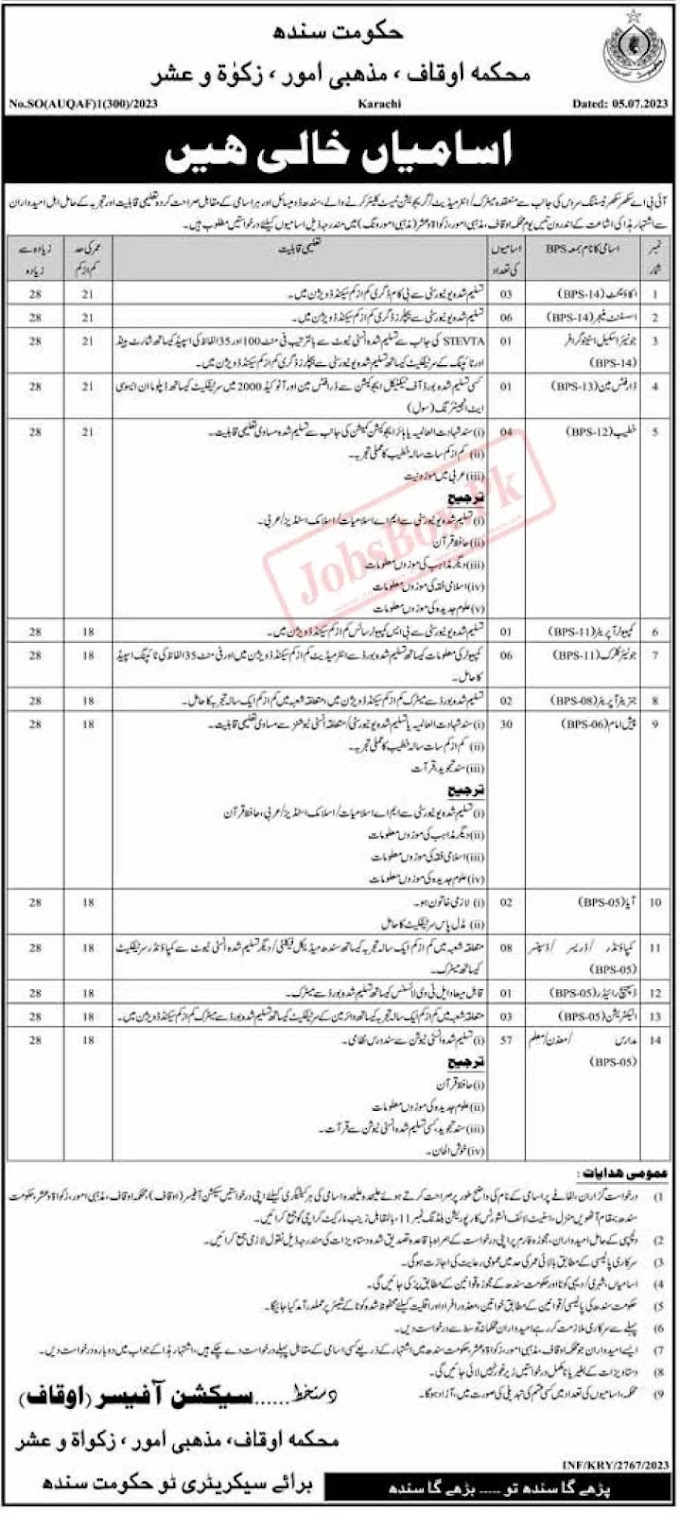 Auqaf Religious Affairs Zakat and Ushr Department Sindh Latest Jobs 2023