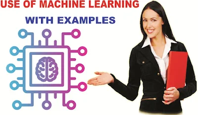 Use of Machine Learning in Hindi with Examples