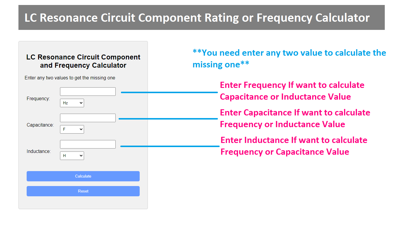 LC Resonance Circuit Component Rating or Frequency Calculator, LC Tank Circuit Calculator