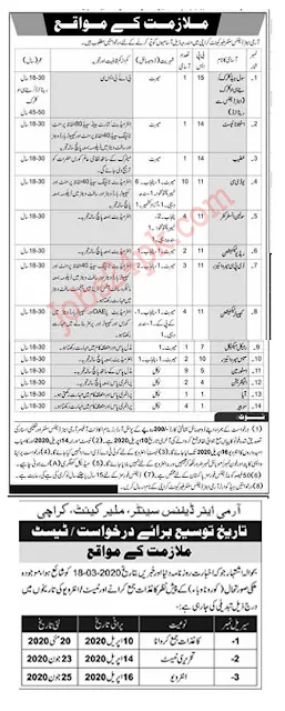 Join Pak Army Air Defence Jobs 2020 New Pak Army Jobs 