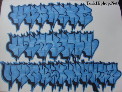 Graffiti Harfleri,Alphabet Graffiti, Graffiti Alphabet