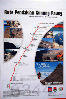 gunung raung rute banyuwangi