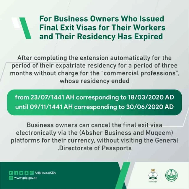 Jawazat announcement for Employees with Final Exit Visas and Iqamas Expired