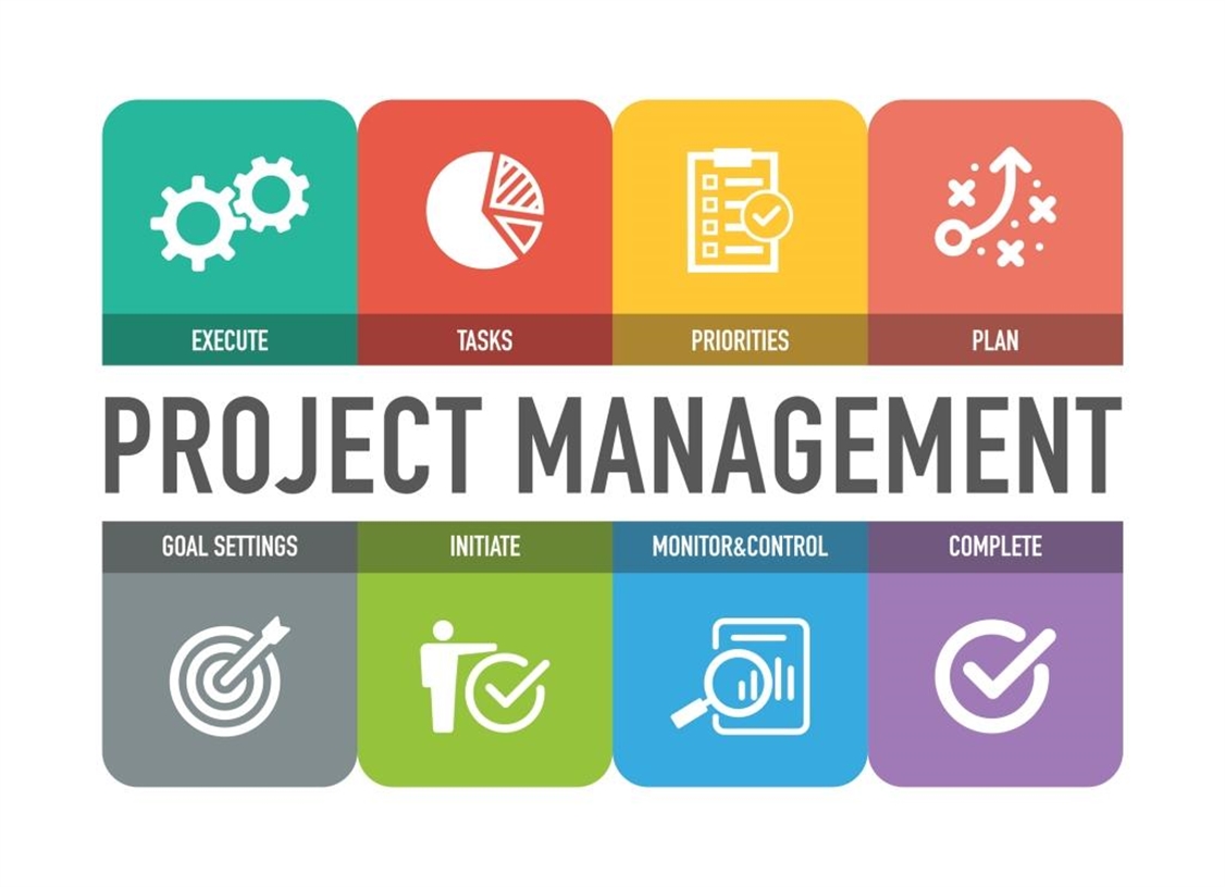 How to Manage Multiple Projects - ProjectManager.com