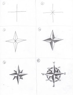 Creator's Joy: How to draw a compass rose
