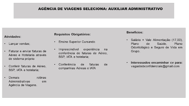 Vagas de Emprego para Auxiliar Administrativo