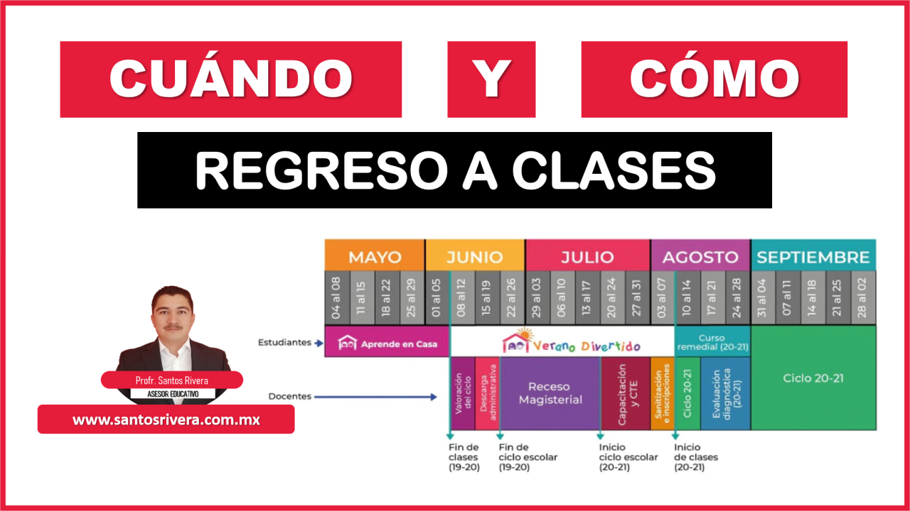 Regreso a clases