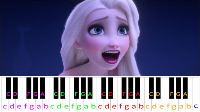 Show Yourself (Frozen 2) Hard Version Piano / Keyboard Easy Letter Notes for Beginners