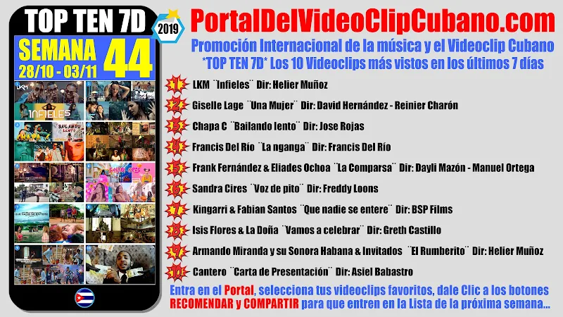 Artistas ganadores del * TOP TEN 7D * con los 10 Videoclips más vistos en la semana 44 (28/10 a 03/11 de 2019) en el Portal Del Vídeo Clip Cubano