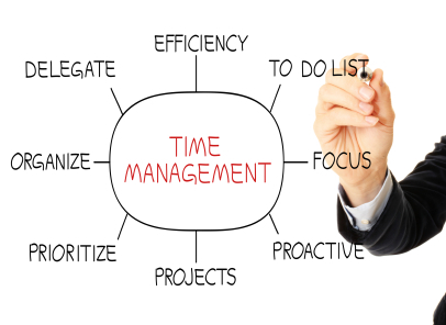 Practical Tips To Better Manage Your Time 