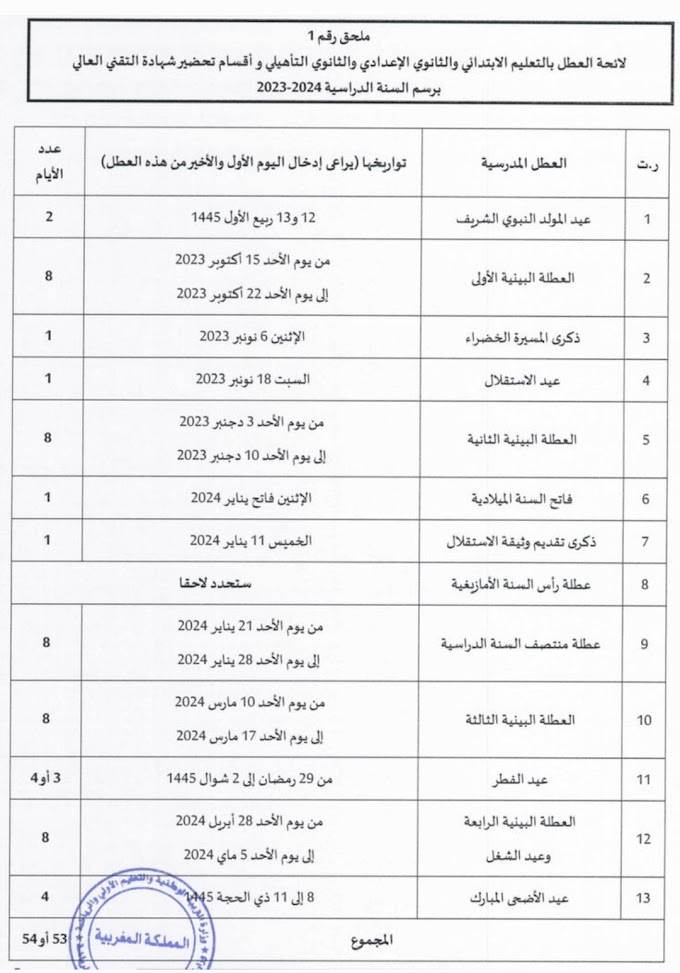 Vacances scolaires 2024 maroc