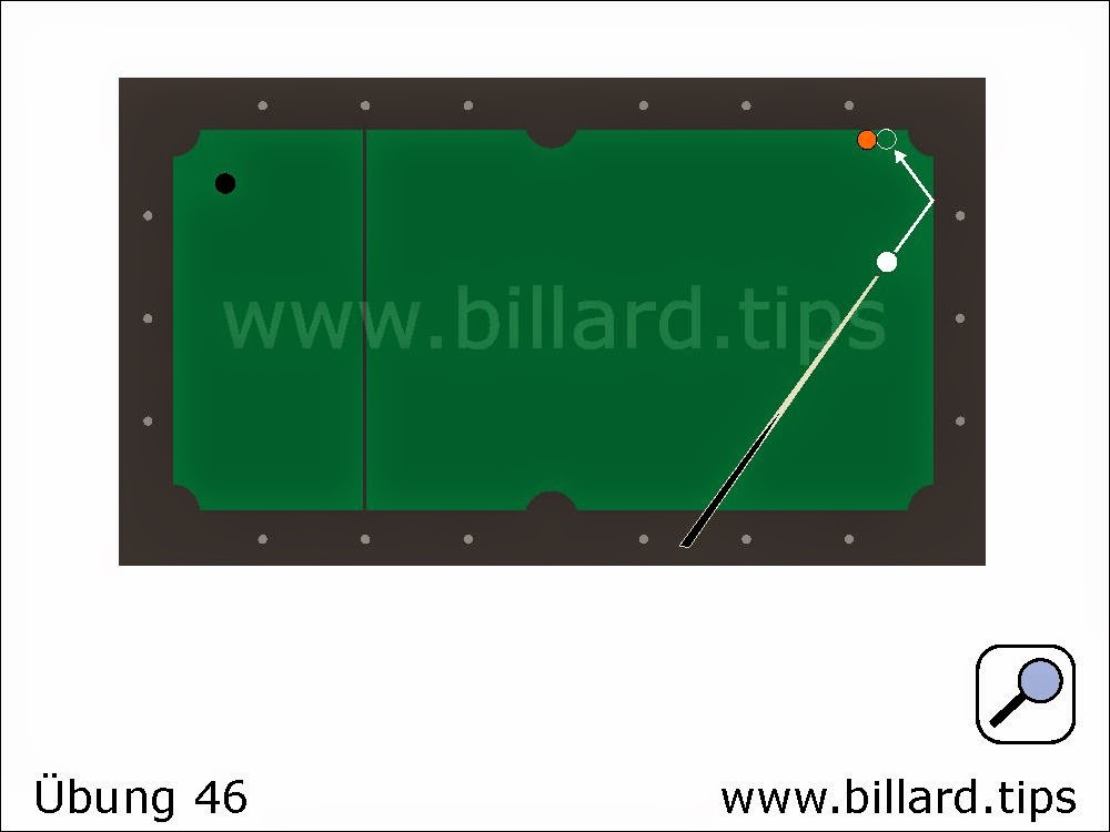 Billardübung für Anfänger