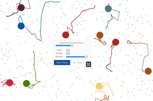 http://labs.minutelabs.io/Brownian-Motion/