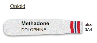 Methadone (Cafermed)