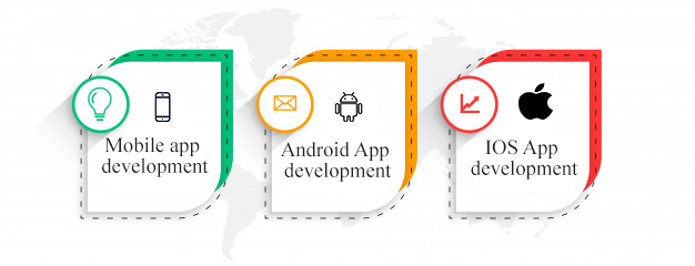 mobile app development