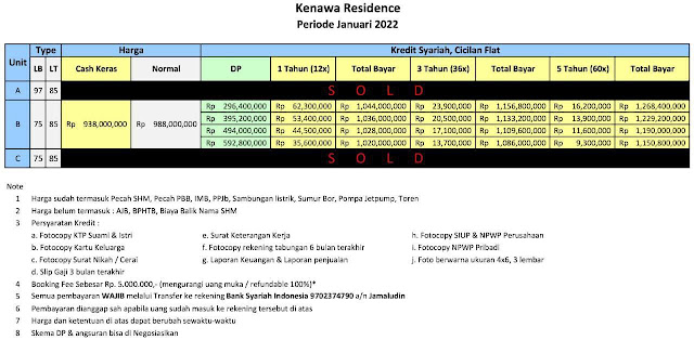 Kenawa Residence
