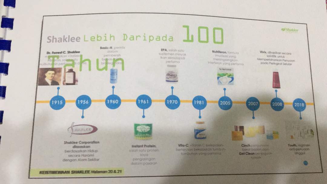 Info Kesihatan - Anda Patut Lebih Takut Makanan Anda Makan 