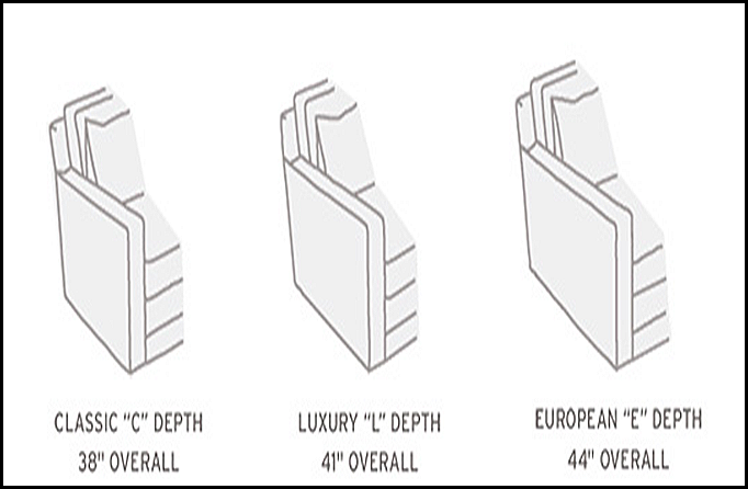 seating depth