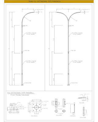 Tiang Lampu Pju Antik Type Gorontalo