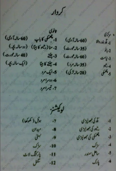 Sauda pdf Urdu novel