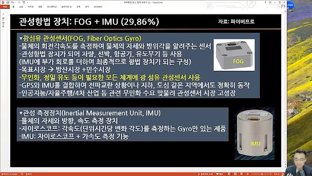 관성항법장치: FOG + IMU