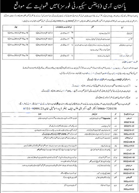 Pak Army DSF Soldier Jobs Advertisement 2022