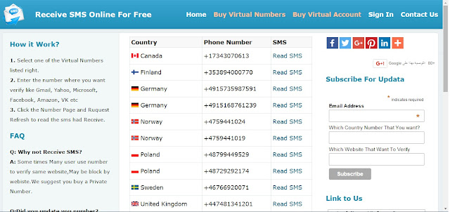 إليك أفضل 3 مواقع للحصول على أرقام هواتف أجنبية