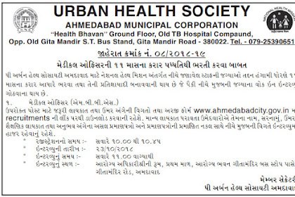 Urban Health Society, Ahmedabad Recruitment for Medical Officer Posts 2018