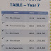 This week's AR league tables - more fantastic quizzing