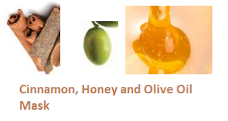 Cinnamon, Honey and Olive Oil Mask