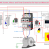 3 Phase Motor and Timer Connection Diagram with DOL Starter