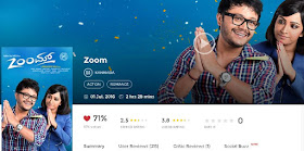 Zoom 2016 Full Kannada Movie 700Mb 300mb Free